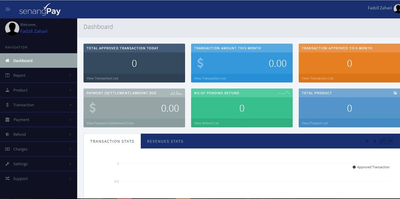 AYANA SenangPay payment gateway dashboard
