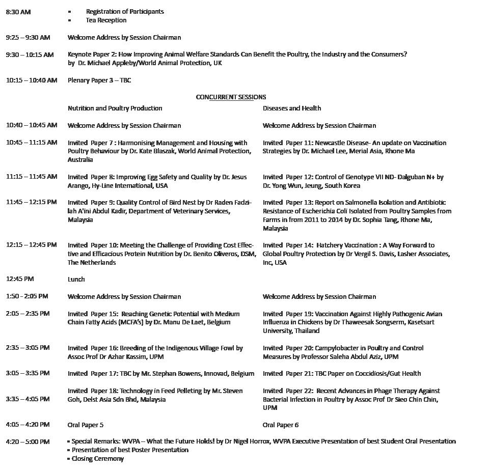 2nd WVPA-WPSA Conference Day 2 programme